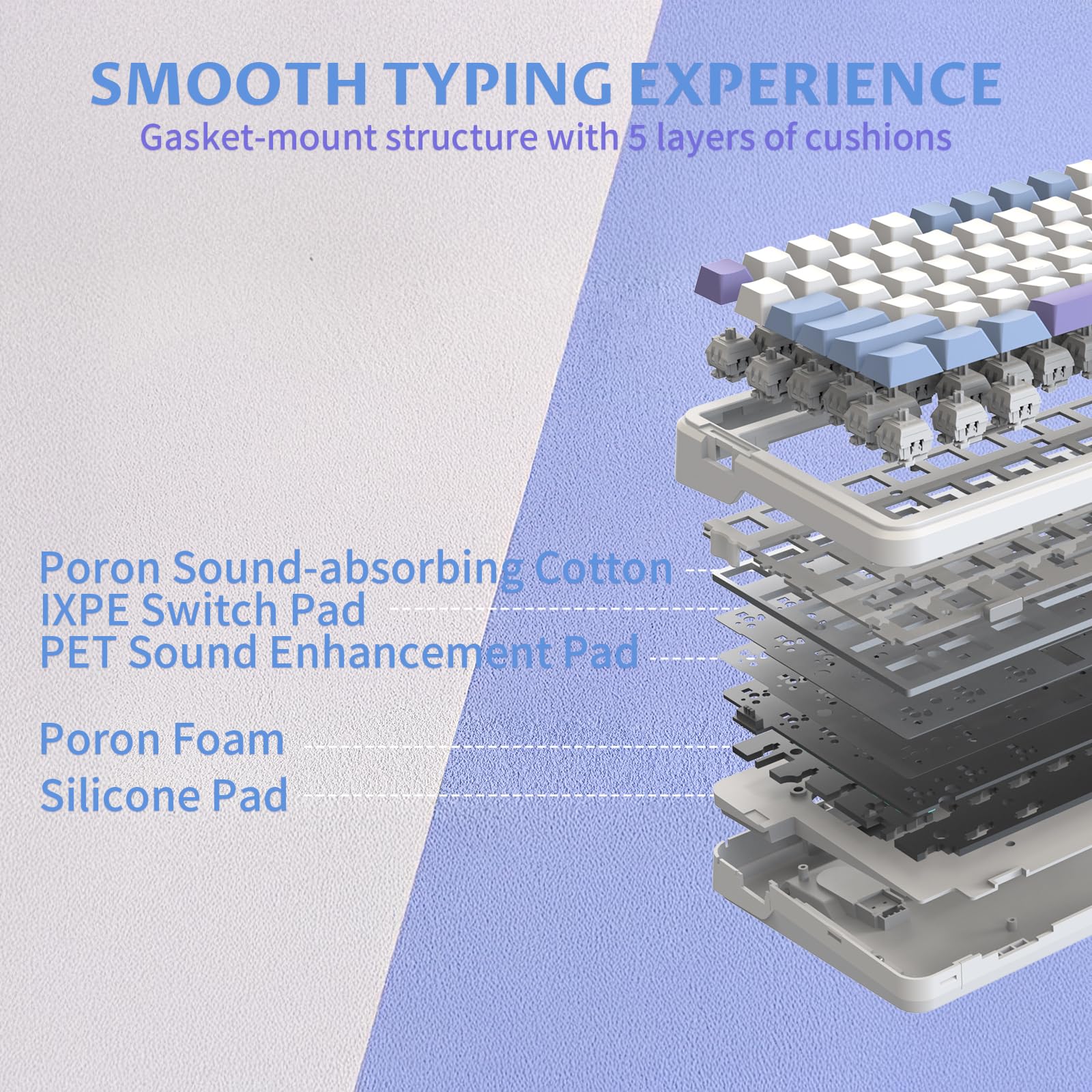 EPOMAKER Cypher 96 Wireless Gaming Keyboard with 8000mAh Battery, Hot Swappable Creamy Keyboard with Numpad and Calculator, RGB Backlit, NKRO for Games/Office (Wisteria Linear Switch) - Image 7