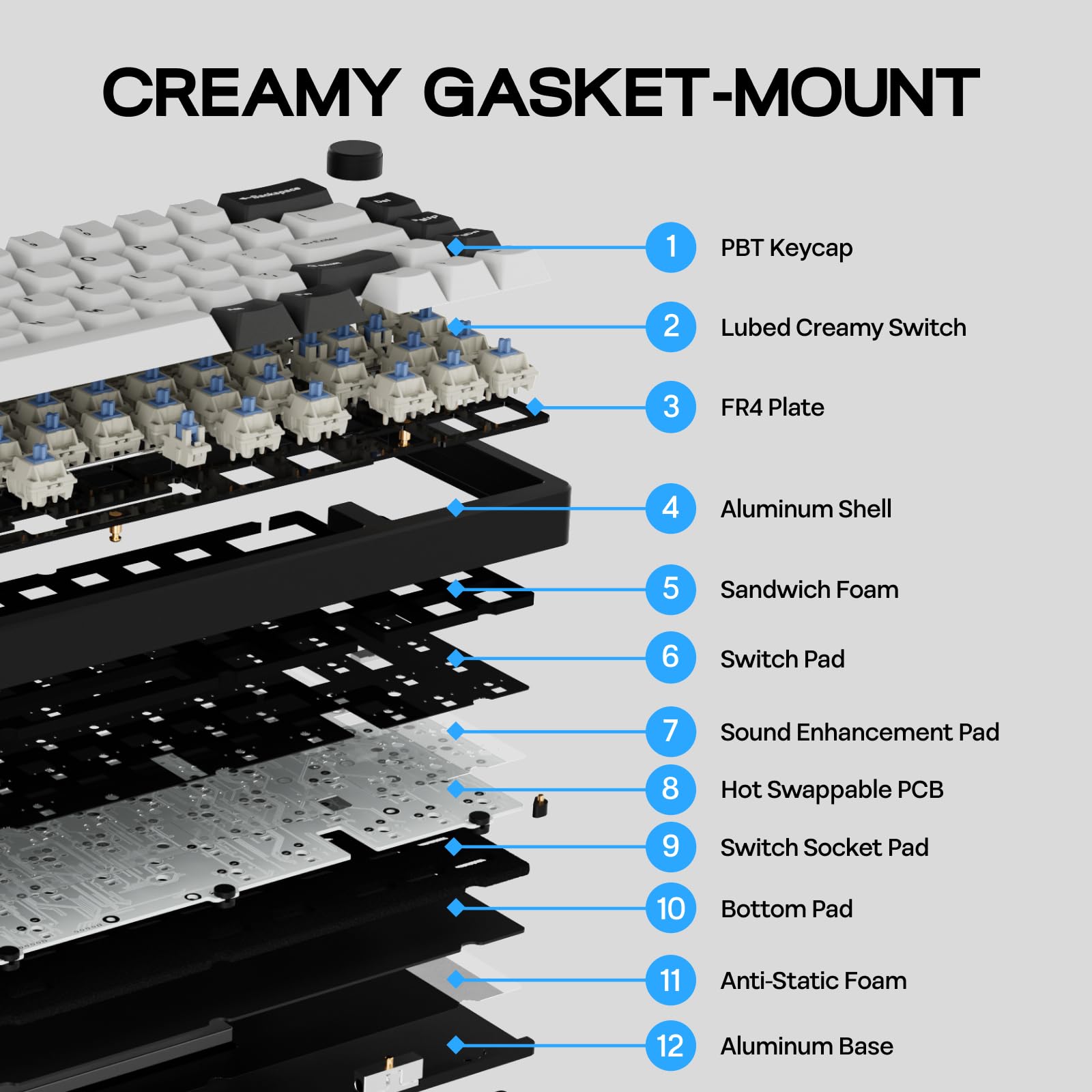 EPOMAKER Galaxy65 Wireless QMK/VIA Mechanical Keyboard, Ball-Catch Anodized Aluminum Custom Keyboard, Pre-Lubed Hot-Swappable Switch, RGB Backlit, Rotary Knob, 2.4Ghz/BT/Type-C (Black) - Image 4