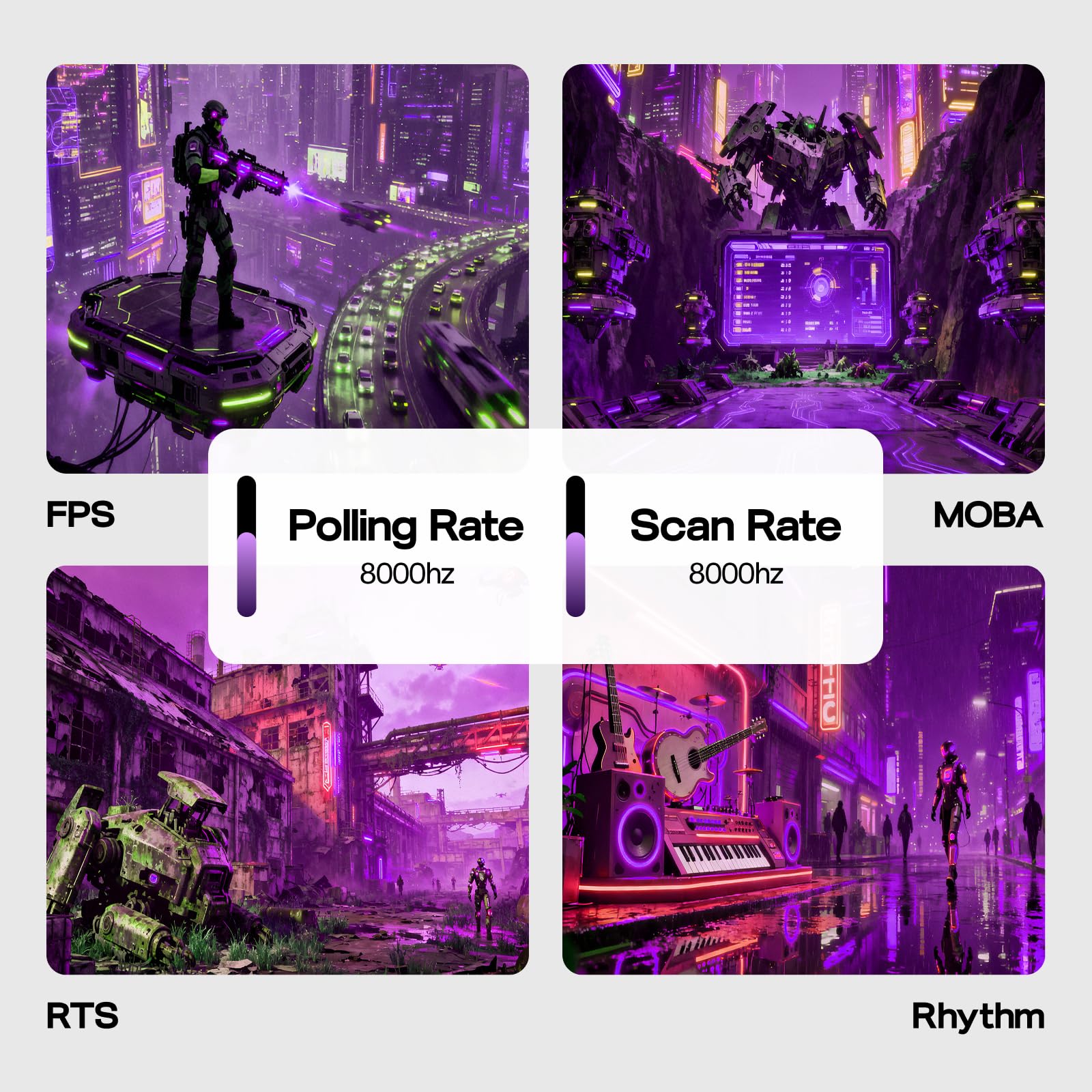 EPOMAKER HE30 One-Handed Hall Effect Keyboard, 8K Polling & 0.125ms, SOCD & Snap Key, Adjustable Trigger, PBT Keycap, RGB, Custom Software, Wired Gaming Keyboard for PC/Gamer (White Purple) - Image 5