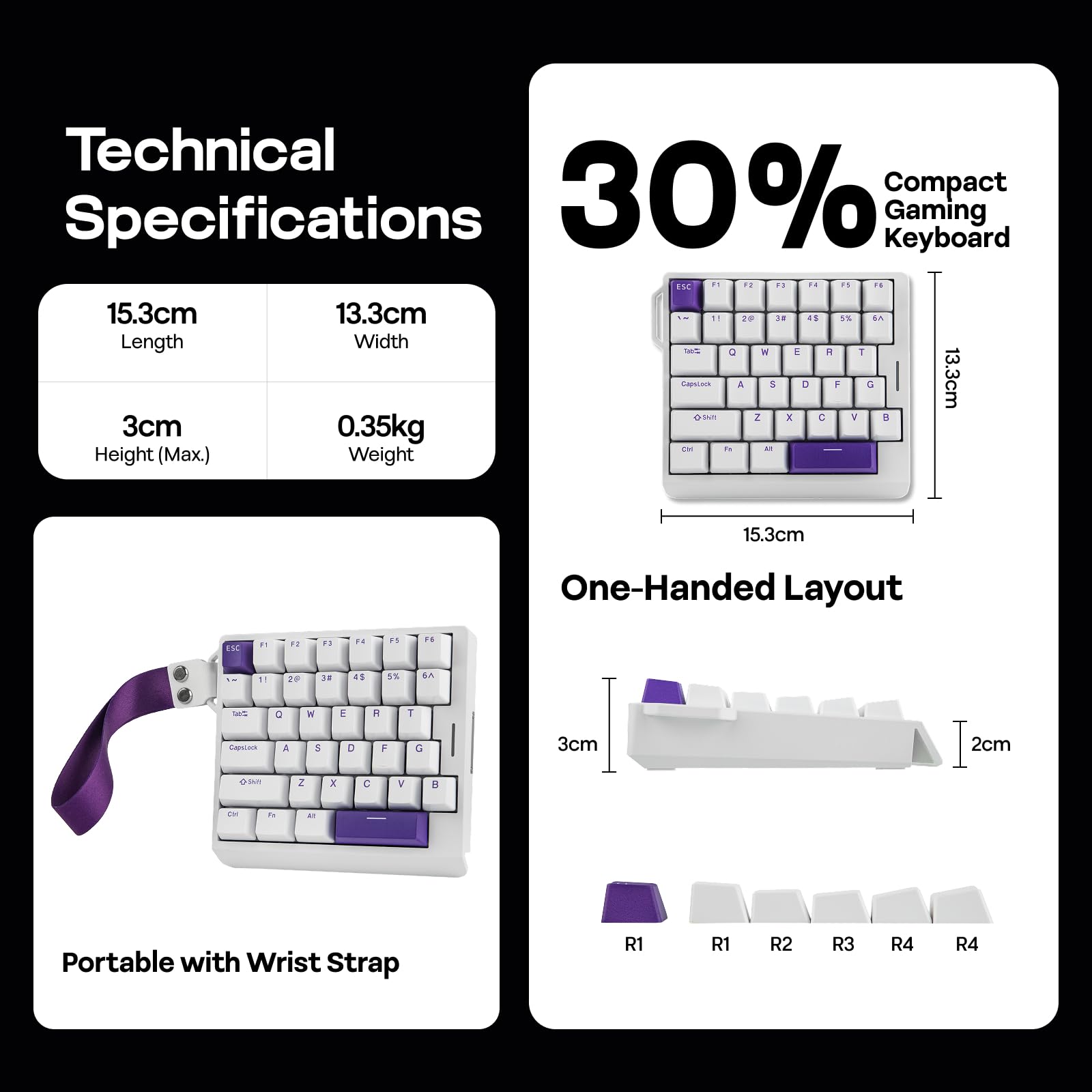 EPOMAKER HE30 One-Handed Hall Effect Keyboard, 8K Polling & 0.125ms, SOCD & Snap Key, Adjustable Trigger, PBT Keycap, RGB, Custom Software, Wired Gaming Keyboard for PC/Gamer (White Purple) - Image 4