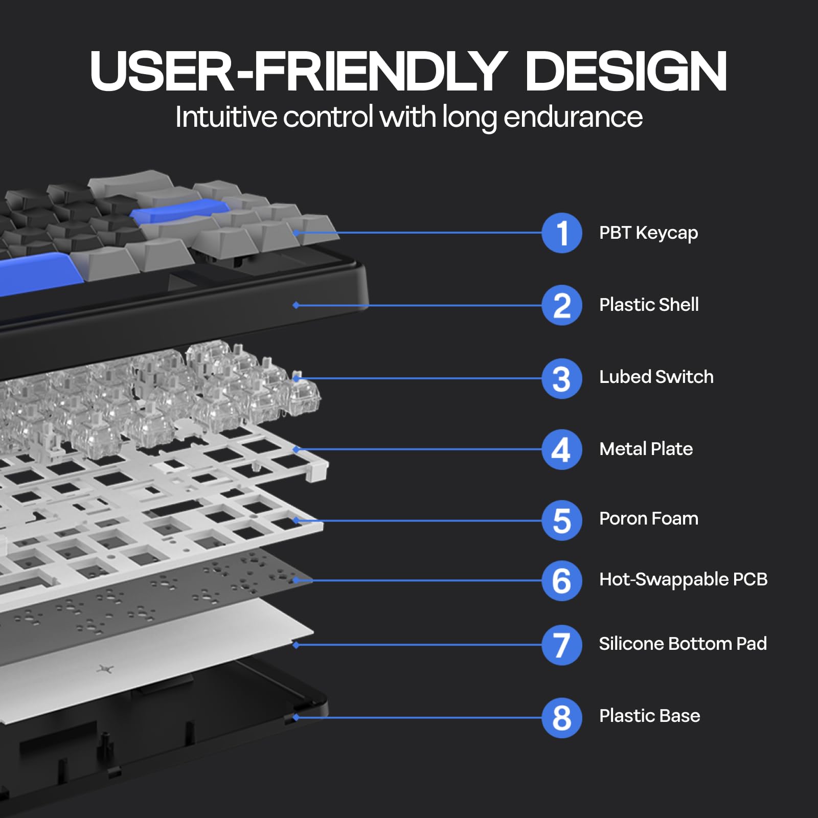 EPOMAKER HE65 Mag Wireless Magnetic Keyboard with Knob and Screen, 8K Polling Rate in 2.4Ghz and Wired, Actuation-Adjustable Hall Effect Switch, 8000mAh Battery, Creamy Gasket-Mount (Black) - Image 5