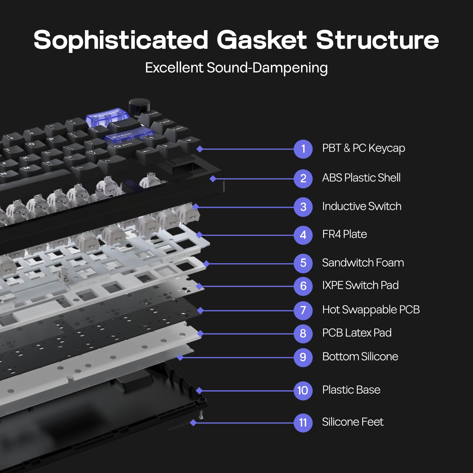 EPOMAKER Magcore65 Lite Wireless Analog Keyboard, DKS & SOCD, 8K Polling Inductive Switch, PC & PBT Keycap, Hot-Swap, RGB, 2.4G/BT, 65% Layout Gaming Keyboard - Image 5